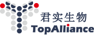 Shanghai Junshi Biosciences Co., Ltd. Class H