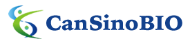 CanSino_Biologics,_Inc._Class_H