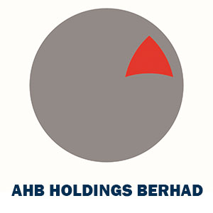 AHB_Holdings_Bhd.
