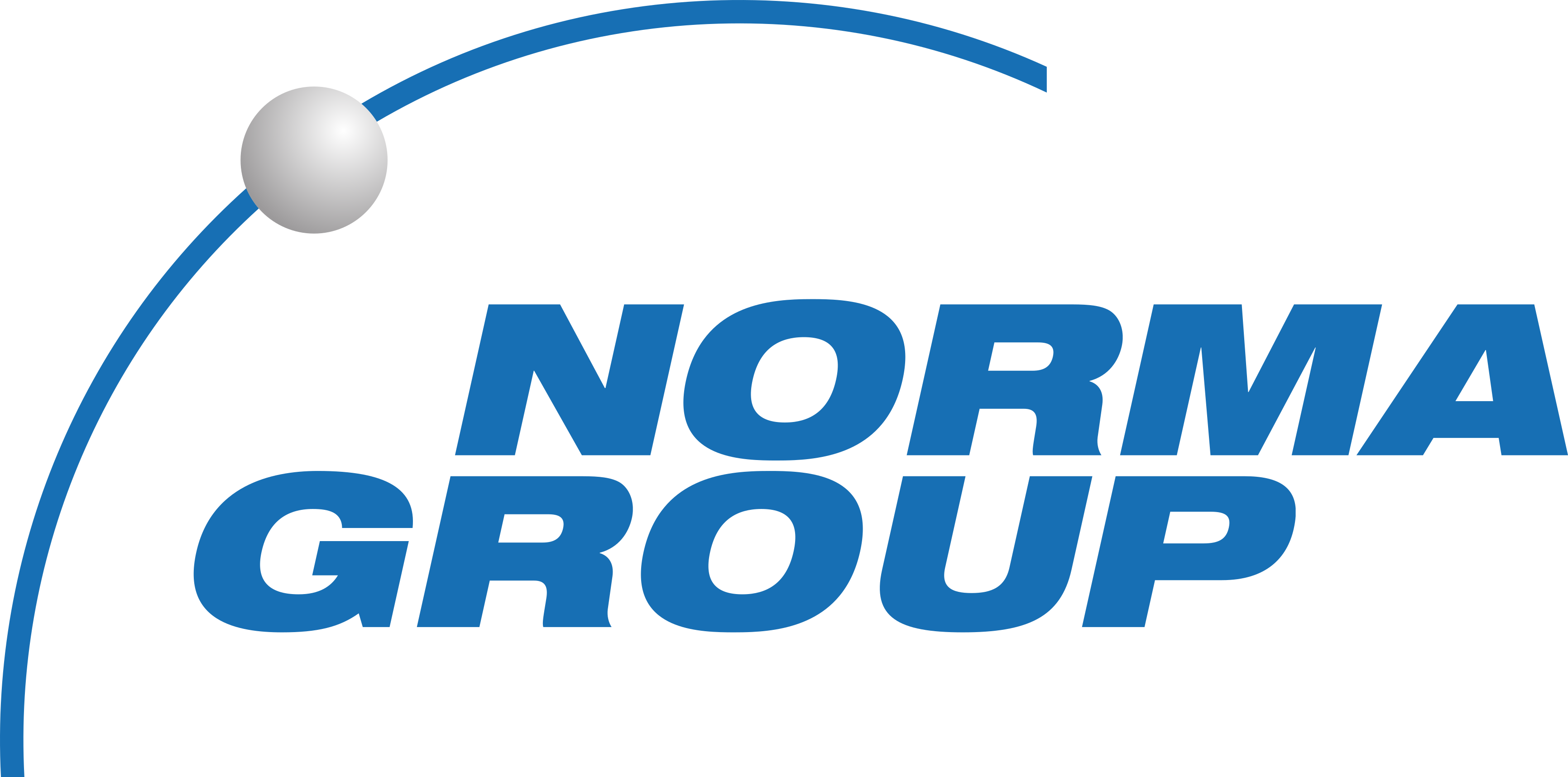 NORMA_Group_SE