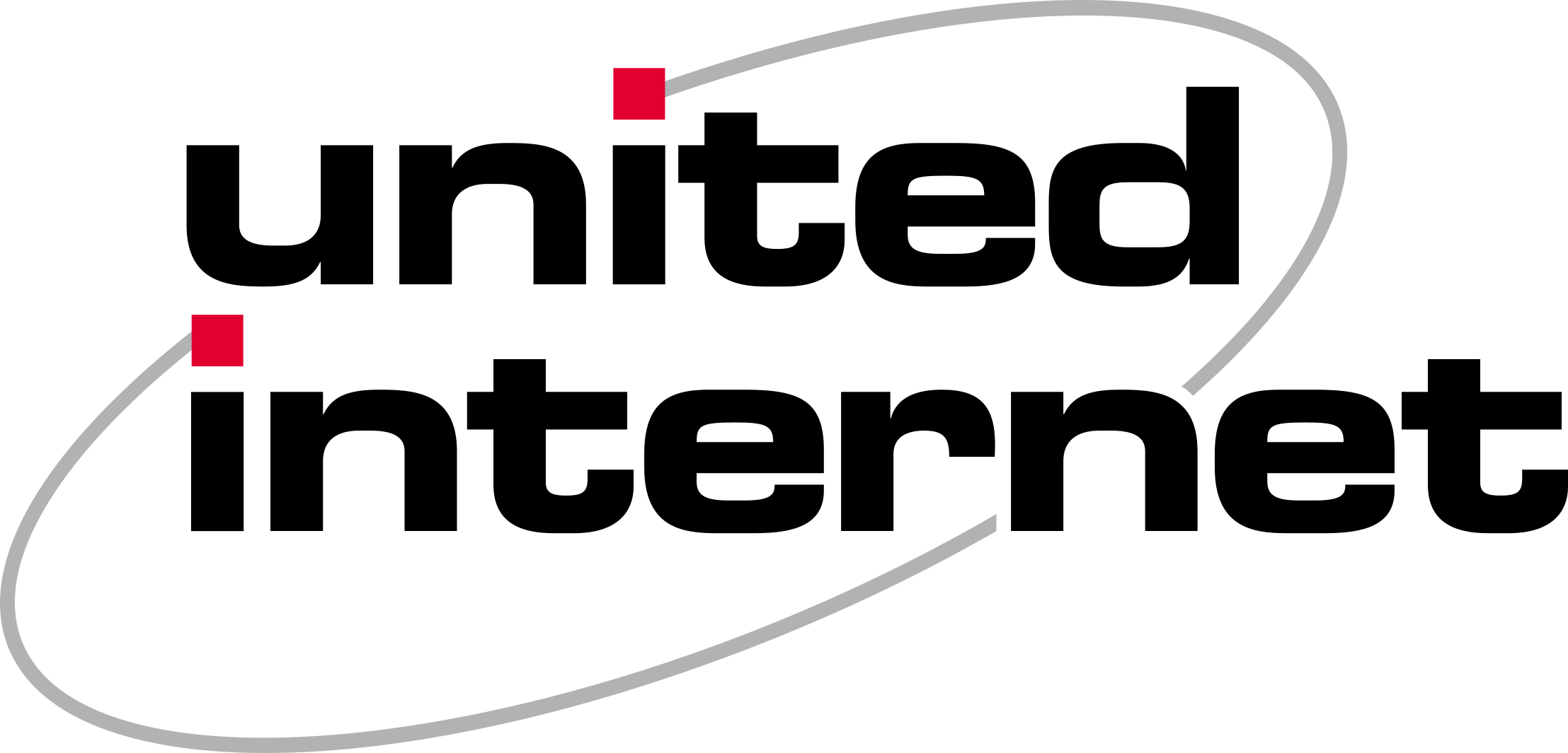 United Internet AG